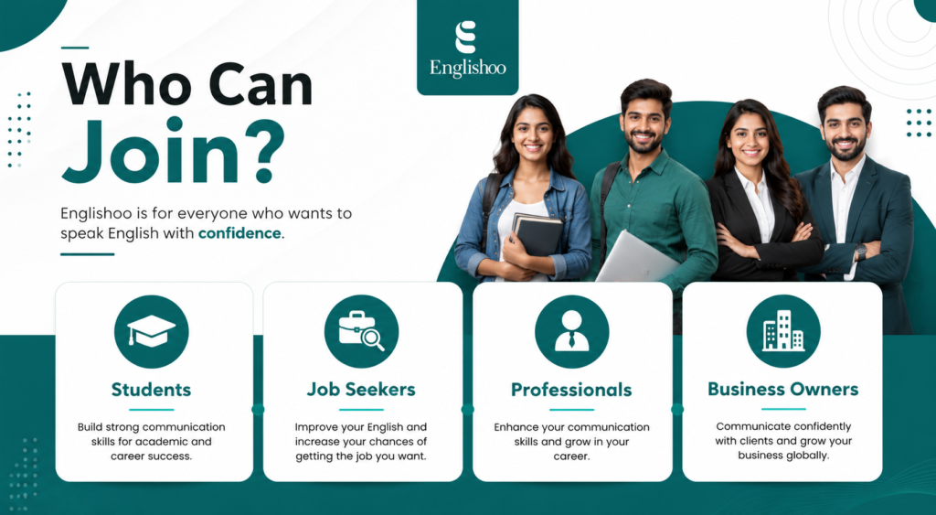 Best Spoken English Course in Kerala